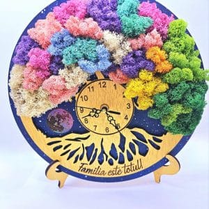 ceas personalizat
